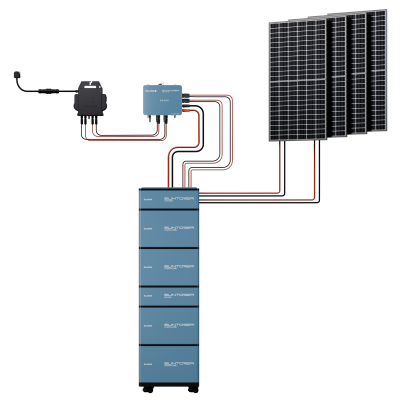   easySuntower® future  -...