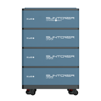 Balkonkraftwerk bis 7,2KWh Speicher easySuntower® future bis DC 3400W -  Grundmodell