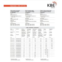KBE Berlin Aderleitung H07V-K 16mm² Batteriekabel...