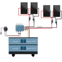 10KWh intelligenter BKW Speicher - easySuntower®ultra...