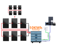 10,0KWh ultra 48V Inselanlage 3000W Ausgangsleistung...