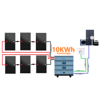 10,0KWh ultra 48V Inselanlage 3000W Ausgangsleistung  easySuntower®