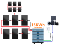 15,0KWh ultra 48V Inselanlage 3000W Ausgangsleistung  easySuntower®