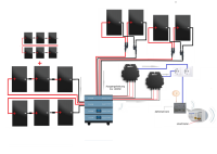 10KWh dynamischer BKW Speicher - easySuntower®ultra