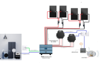 ultra 2,5KWh Nulleinspeisung BKW Speicher + Notstrom...